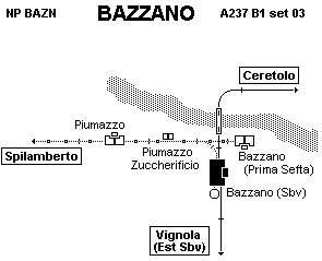 BAZZANO 